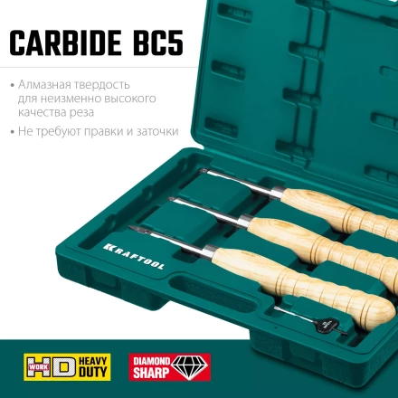 Набор профессиональных ручных резцов по дереву KRAFTOOL 18369 купить в Губкинске