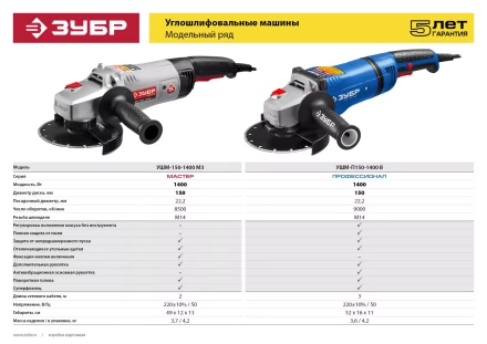 Машина углошлифовальная УШМ-150-1400 М3 серия МАСТЕР купить в Губкинске