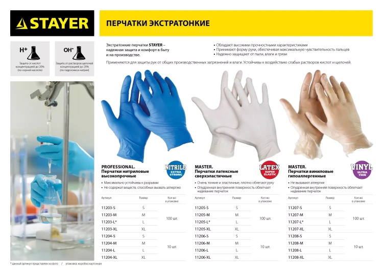 Перчатки STAYER "PROFI" нитриловые экстратонкие, XL, 10шт 11204-XL купить в Губкинске