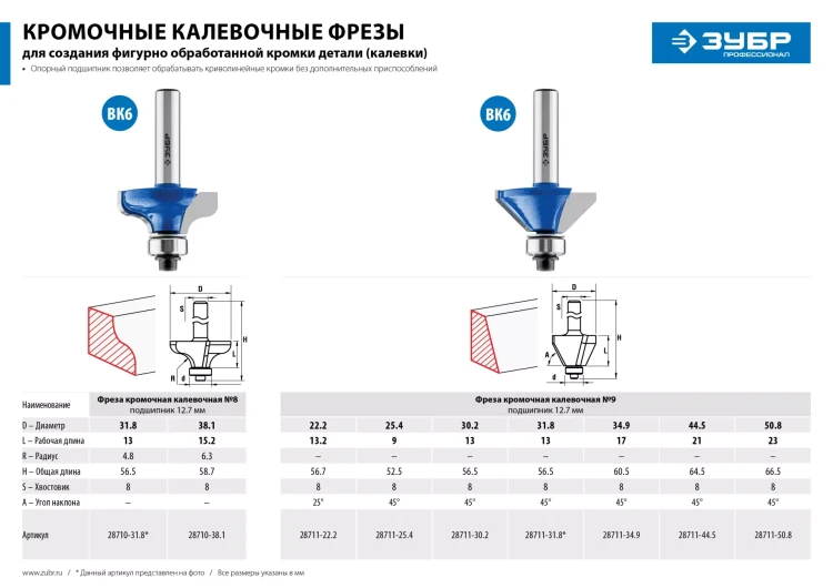 ЗУБР 34.9 x 16 мм, фреза кромочная калевочная (фасочная) №9, Профессионал (28711-34.9) купить в Губкинске