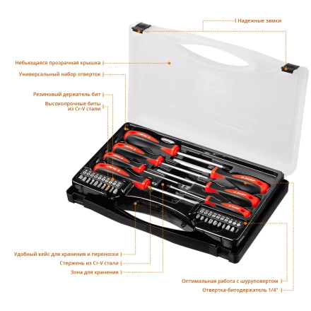 Наборы отверток серия МАСТЕР купить в Губкинске