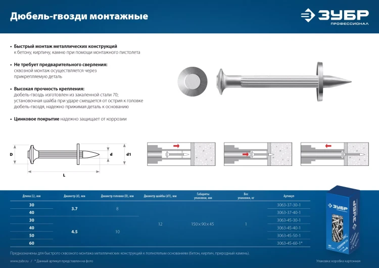 ЗУБР ДГМ, 40 x 4.5 мм, цинк, 1 кг, монтажный дюбель-гвоздь , Профессионал (3063-45-40-1) купить в Губкинске