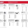 Гайка ЗУБР "МАСТЕР" колпачковая DIN 1587, оцинкованная,  M10, 5кг 303680-10 купить в Губкинске