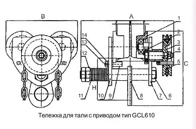 Тележка для тали с цепным приводом GCL610 LB г-п 0.5 тонн H=3 метра купить в Губкинске