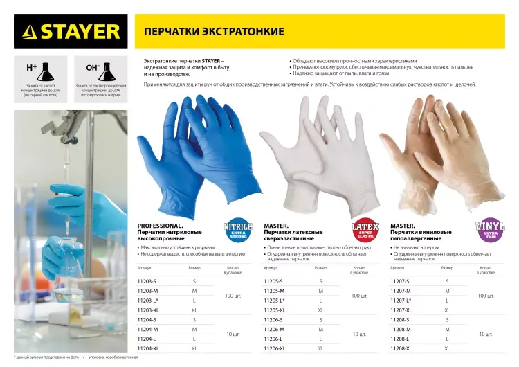 Перчатки STAYER "MASTER" латексные экстратонкие, S, 10шт 11206-S купить в Губкинске