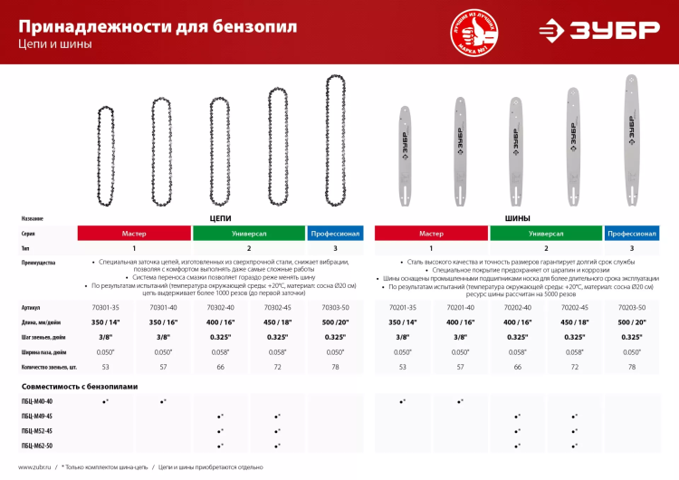 Шина тип 1 серия МАСТЕР купить в Губкинске