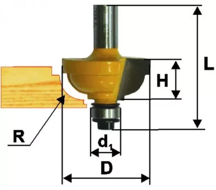 Фреза кром калевочная ф349х17мм R95мм хв 8мм 9287 купить в Губкинске