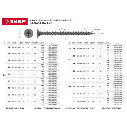 Саморезы фосфатированные с мелкой резьбой, гипсокартон-металл, ЗУБР 300016-48-095, PH2, 4,8 x 95 мм, 12 шт 300016-48-095 купить в Губкинске
