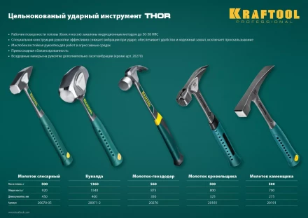Молоток каменщика цельнокованый THOR 20191 купить в Губкинске