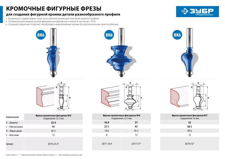 ЗУБР 57 x 47.6 мм, хвостовик 12 мм, фреза кромочная фигурная №6, Профессионал (28717-57) купить в Губкинске