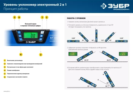 ЗУБР 400 мм, 0-90°, ±0,2°, уровень-уклономер, Профессионал (34286) купить в Губкинске