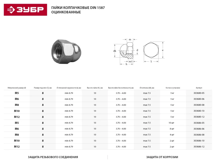 Гайка ЗУБР "МАСТЕР" колпачковая DIN 1587, оцинкованная,  M12, 5кг 303680-12 купить в Губкинске