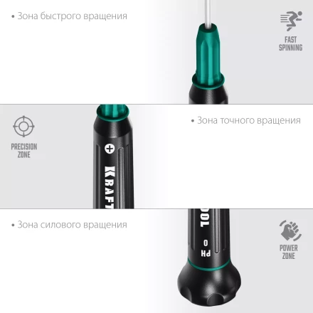 Отвертки для точных работ Precision 25682-0 купить в Губкинске