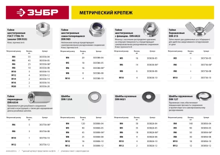 Гайка DIN 6334 переходная, M6, 5 шт, оцинкованная, ЗУБР 303756-06 купить в Губкинске