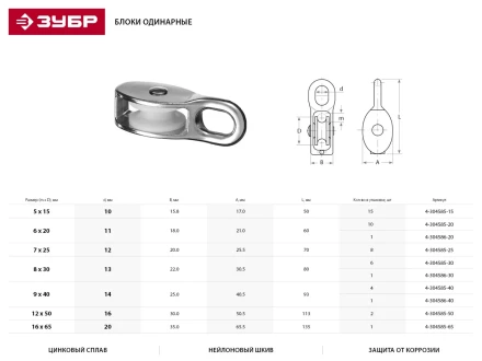 Блок ЗУБР &quot;МАСТЕР&quot; одинарный, оцинкованный, нейлоновый шкив, 8x30мм, 6 шт 4-304585-30 купить в Губкинске