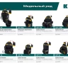 Кобура для дрели KRAFTOOL 38768 купить в Губкинске