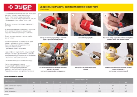 Паяльник для полипропиленовых труб АСТ-800 серия МАСТЕР купить в Губкинске