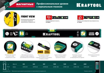 Профессиональный магнитный уровень с зеркальным глазком KRAFTOOL 34785-120 купить в Губкинске