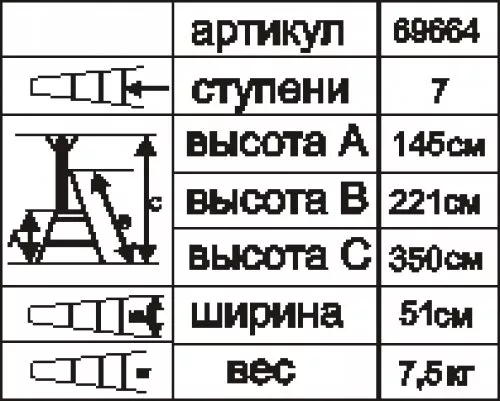 Стремянка стальная "Энкор" 7 ступеней 69664 купить в Губкинске