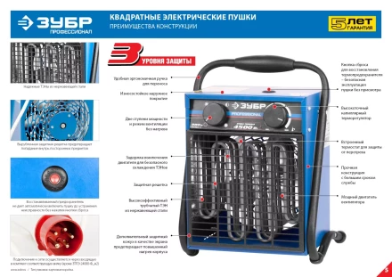 Пушка тепловая М2 380В ЗТПЭ-24000-Ф_М2 серия ПРОФЕССИОНАЛ купить в Губкинске