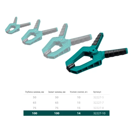 Струбцина KRAFTOOL SC-xx, пружинная 32227-10 купить в Губкинске