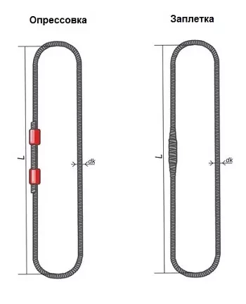Строп канатный кольцевой СКК 6.3 т L=8 м  заплет купить в Губкинске