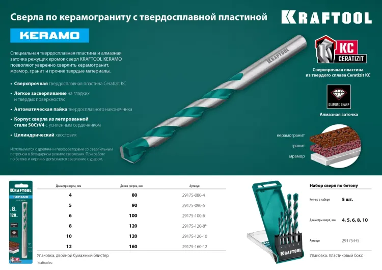 Сверла по керамограниту KERAMO 29175-160-12 купить в Губкинске