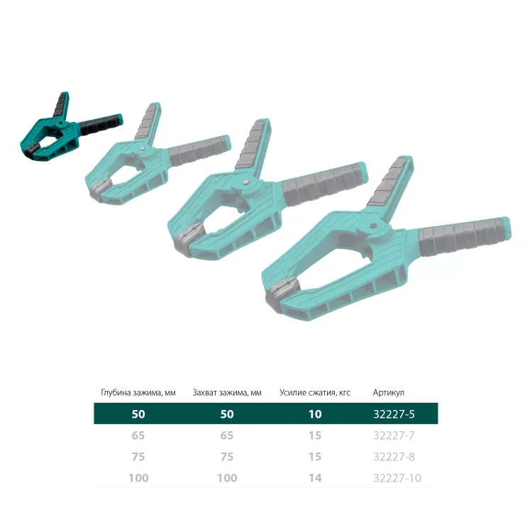 Струбцина KRAFTOOL SC-xx, пружинная 32227-5 купить в Губкинске