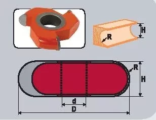 Фреза станочная профильная Кратон (1 09 07 020) 1 09 07 020 купить в Губкинске