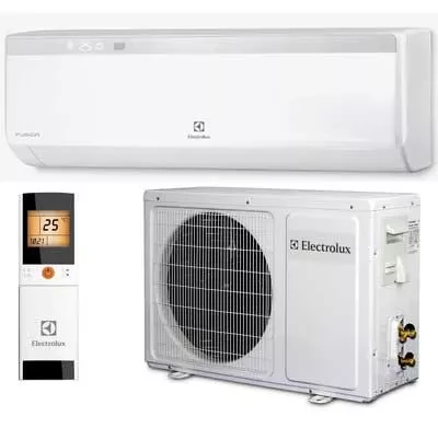 Внутренний блок ELECTROLUX EACS-09HF/N3/in сплит-системы купить в Губкинске