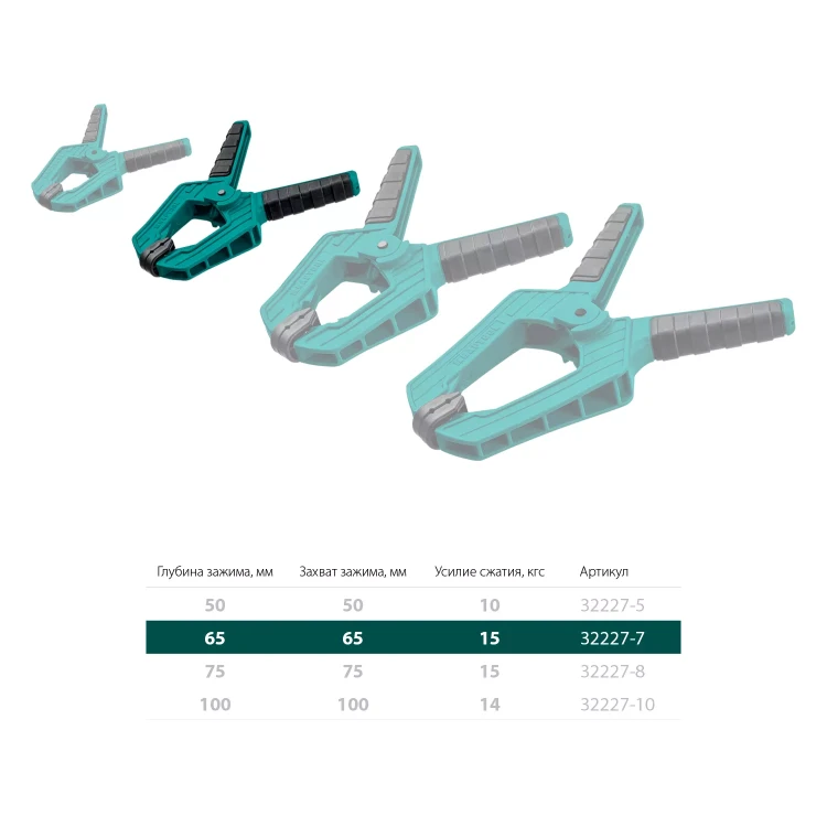 Струбцина KRAFTOOL SC-xx, пружинная 32227-7 купить в Губкинске