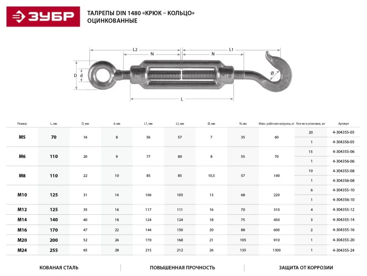 Талреп ЗУБР "ПРОФЕССИОНАЛ"  DIN 1480, крюк-кольцо, оцинкованный, кованая натяжная муфта, М16, ТФ16, 2 шт 4-304355-16 купить в Губкинске