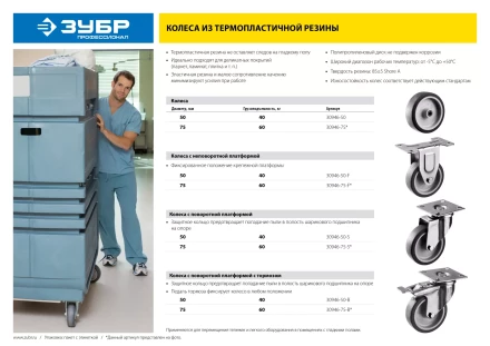 Колеса поворотные с тормозом из термопластичной резины с полипропиленовым диском серия ПРОФЕССИОНАЛ купить в Губкинске