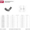 Гайка DIN 315 барашковая, M6, 5 шт, оцинкованная, ЗУБР 303736-06 купить в Губкинске