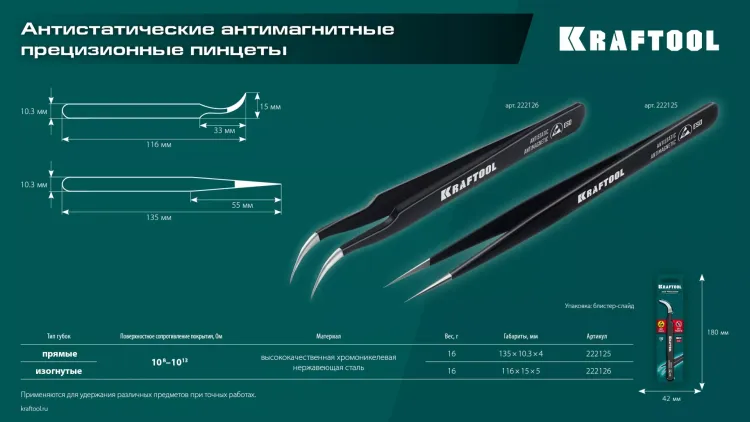 Пинцеты антистатические 222125 купить в Губкинске