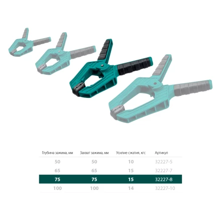 Струбцина KRAFTOOL SC-xx, пружинная 32227-8 купить в Губкинске