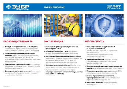 Пушка тепловая круглый корпус ЗТП-24 серия ПРОФЕССИОНАЛ купить в Губкинске