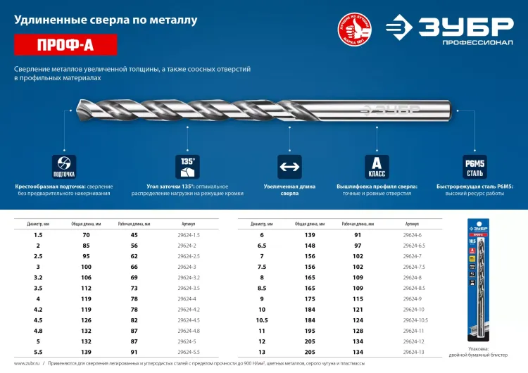 ЗУБР ПРОФ-А, 4.2 х 119 мм, сталь Р6М5, класс А, удлиненное сверло по металлу, Профессионал (29624-4.2) купить в Губкинске