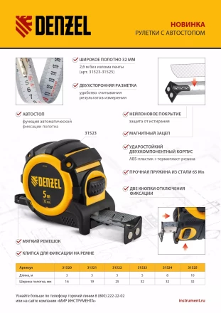 Рулетка Denzel 5м х 32мм, автоматич. фиксац., нейлон. покрытие, магнит. зацеп, двухстор. разметка 31523 купить в Губкинске