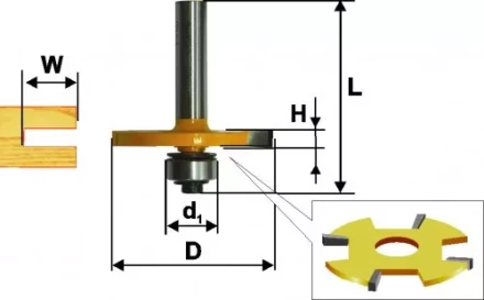 Фреза кромочная фальцевая Ф50,8Х3 мм хвостовик 8 мм Энкор 46347 купить в Губкинске