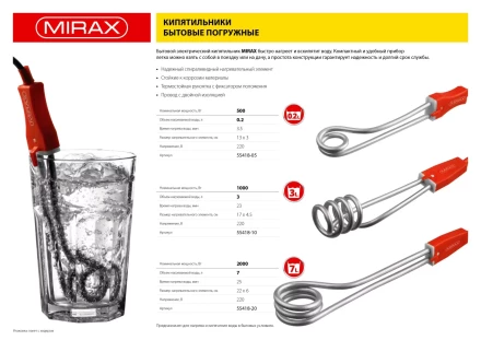 Кипятильник MIRAX, 1000 Вт, 220В 55418-10 купить в Губкинске