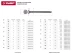 Гвозди ЗУБР "МАСТЕР" строительные оцинкованные ГОСТ 4028-63, 4.0х100мм, 5кг 305030-40-100 купить в Губкинске