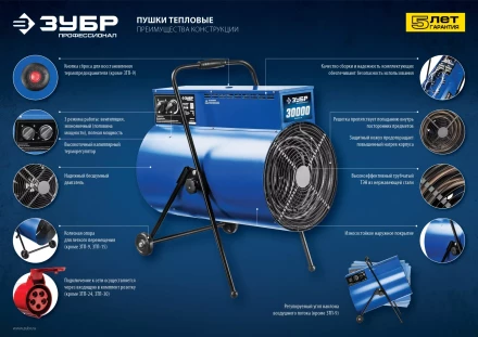 Пушка тепловая круглый корпус ЗТП-15 серия ПРОФЕССИОНАЛ купить в Губкинске