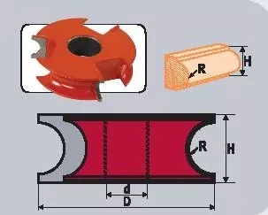 Фреза станочная профильная Кратон (1 09 07 025) 1 09 07 025 купить в Губкинске