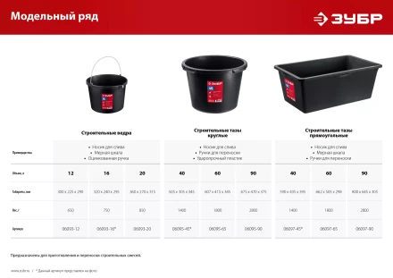 ЗУБР 16 л, ударопрочный пластик, с носиком, строительное ведро (06093-16) купить в Губкинске