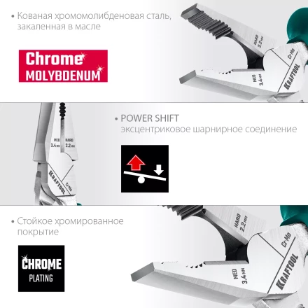 Набор губцевого инструмента EXTREM-4 22012 купить в Губкинске