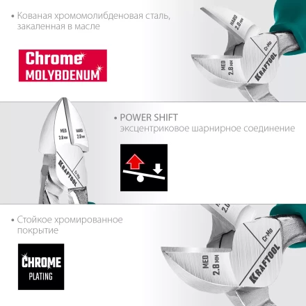 Набор губцевого инструмента EXTREM-4 22012 купить в Губкинске