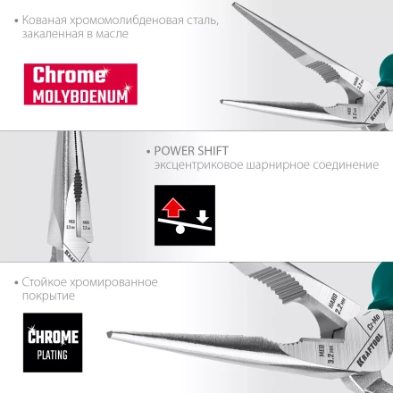 Набор губцевого инструмента EXTREM-4 22012 купить в Губкинске