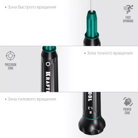 Отвертки для точных работ Precision 25685-1.3 купить в Губкинске