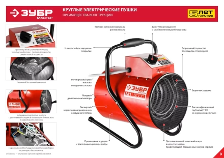 Пушка тепловая компактная М1 ЗТП-М1-5000 серия МАСТЕР купить в Губкинске